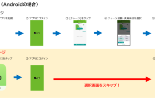 （出典：東日本旅客鉄道の報道発表資料より）