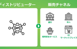 （出典：バリューデザインの報道発表資料より）