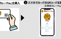 （出典：TOPPANデジタル、および神田カレー街活性化委員会の報道発表資料より）