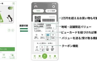 （出典：東日本旅客鉄道の報道発表資料より）