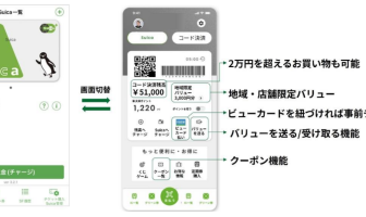 （出典：東日本旅客鉄道の報道発表資料より）
