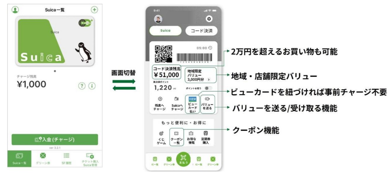 （出典：東日本旅客鉄道の報道発表資料より）