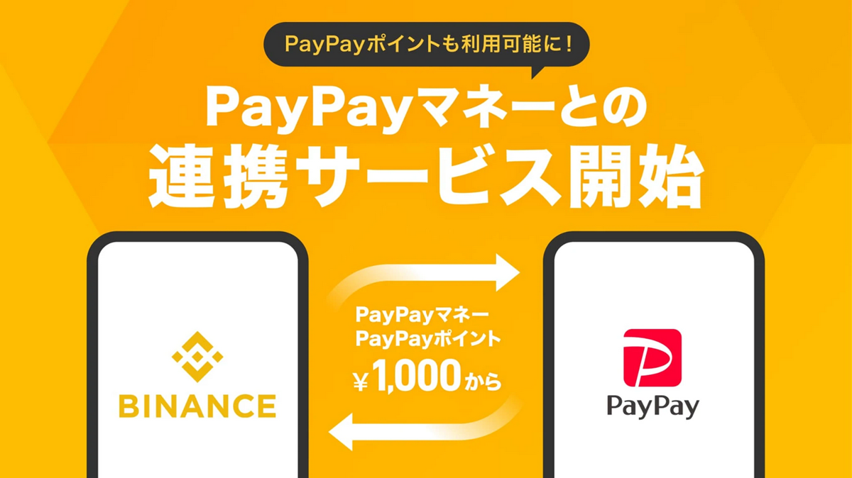 （出典：Binance JapaおよびPayPayの報道発表資料より）
