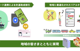（出典：東日本旅客鉄道の報道発表資料より）