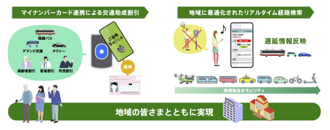 (出典:東日本旅客鉄道の報道発表資料より)