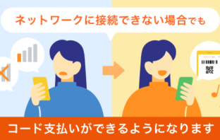 （出典：KDDIおよびauペイメントの報道発表資料より）