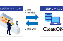 「CloakOne Pay」による顔認証決済のイメージ（出典：TOPPANエッジの報道発表資料より）