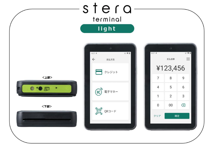 (出典:三井住友カードの報道発表資料より)